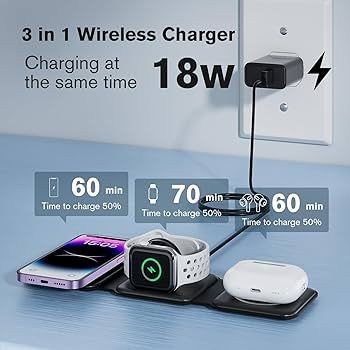3 in 1 Magnetic Foldable MagSafe Wireless Charger for iPhone 16 to 12 Series