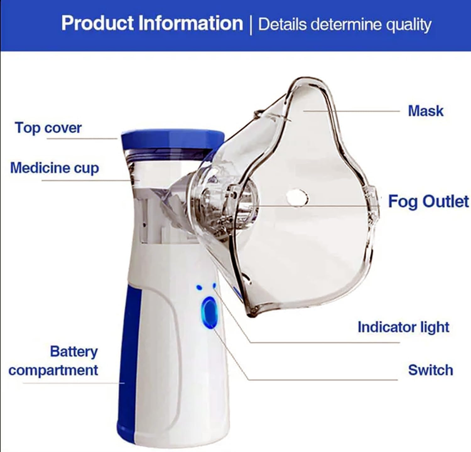 Portable Mesh Nebulizer for Adults & Kids, Handheld Nebuliser Machine with 1 Mouth piece - (White)