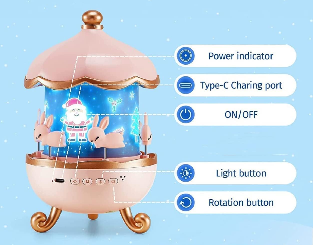 Bunny Night Light Cabin Projector Lamp 360° Rotatable LED Night Lamp for Kids Room Decor